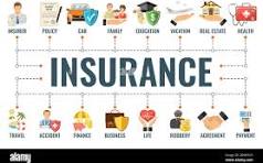 Insurance Services